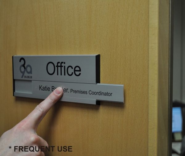 Interchangeable Office Door Signs Arts Arts