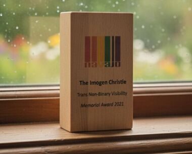 Printed Sustainable Wooden Rectangle Award