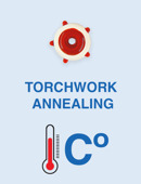 Torchwork Annealing
