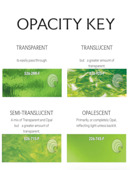 Oceanside Opacity Key
