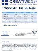 Paragon SC2 - Full Fuse