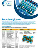 Reactive Glasses