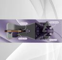 Magnefoiler creators