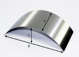 curveitdiagram
