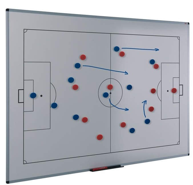 An image of Tactical Sports Whiteboard - Printed Whiteboards