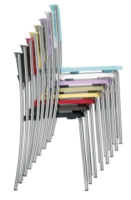 An image of Lola Poly Chairs - School Dining Chairs