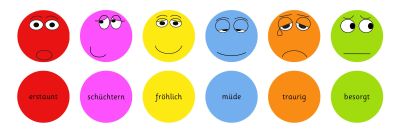 German Emotions Cushion Pack 2 | Edu-Quip