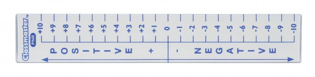 An image of Classmaster Positive & Negative Rulers