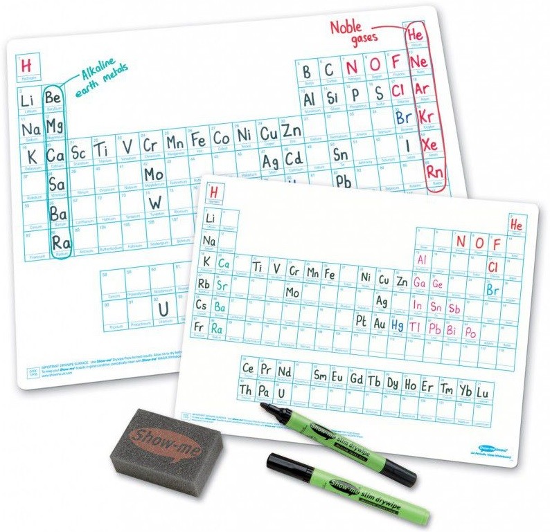 An image of Show Me Periodic Table Drywipe Boards