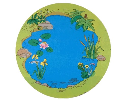 An image of Pond Playmat