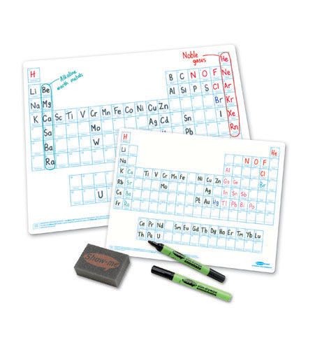 An image of Show-MeÂ® Periodic Tables A3 & A4 Whiteboards