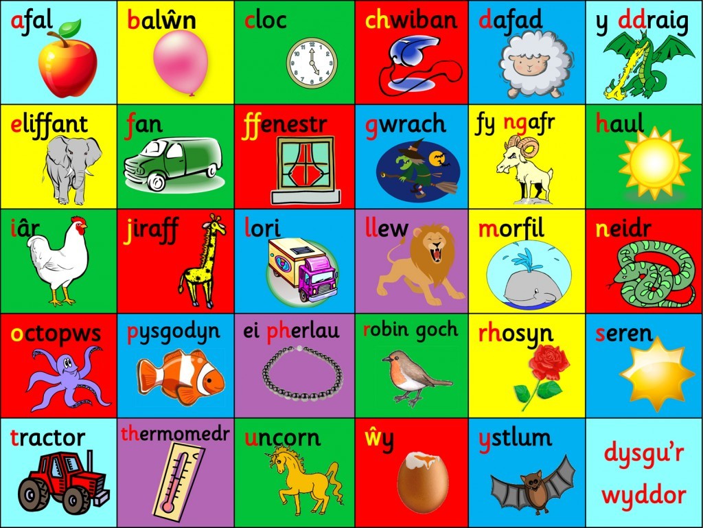 An image of Welsh Alphabet Playmat