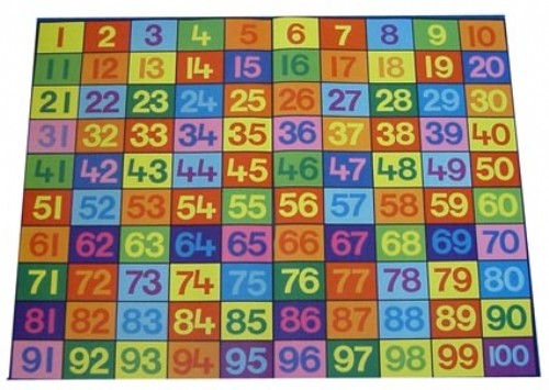 An image of Giant Number Mat 1-100