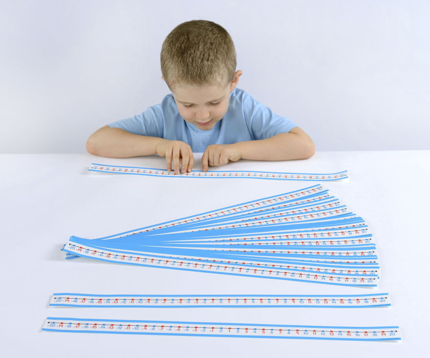 -20 To 20 Number Line | Edu-Quip