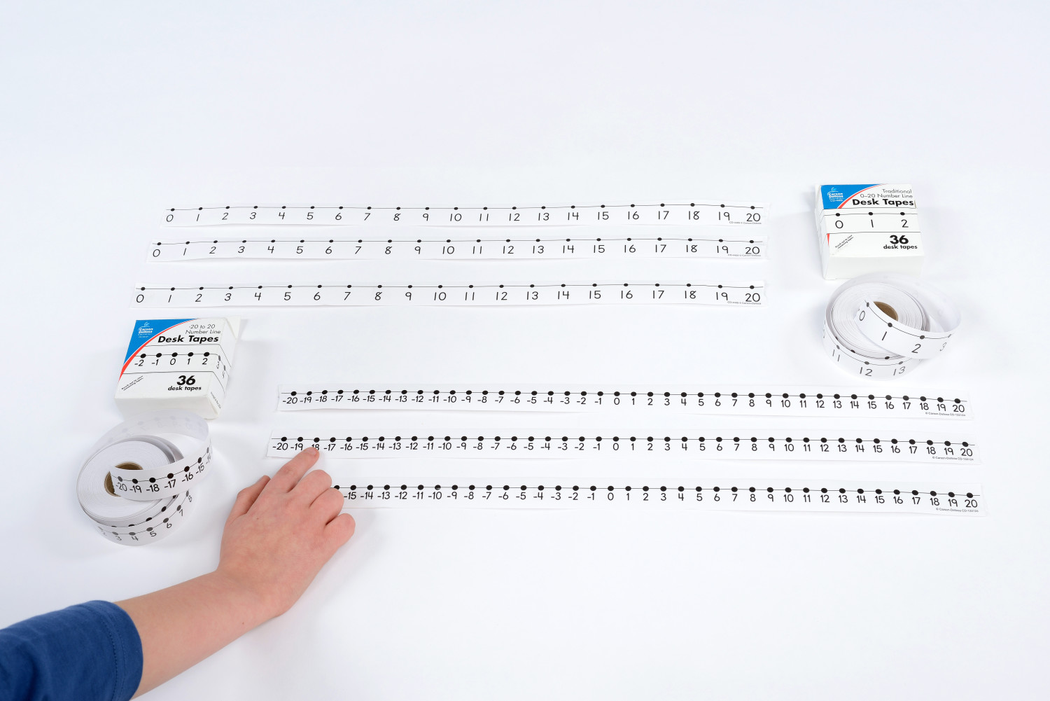 An image of -20 To 20 Desk Number Line