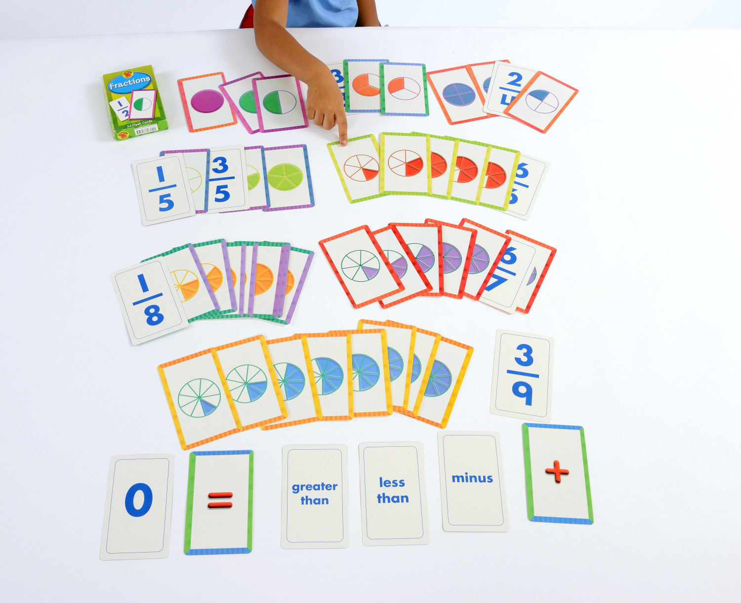 An image of Fractions Flash Cards