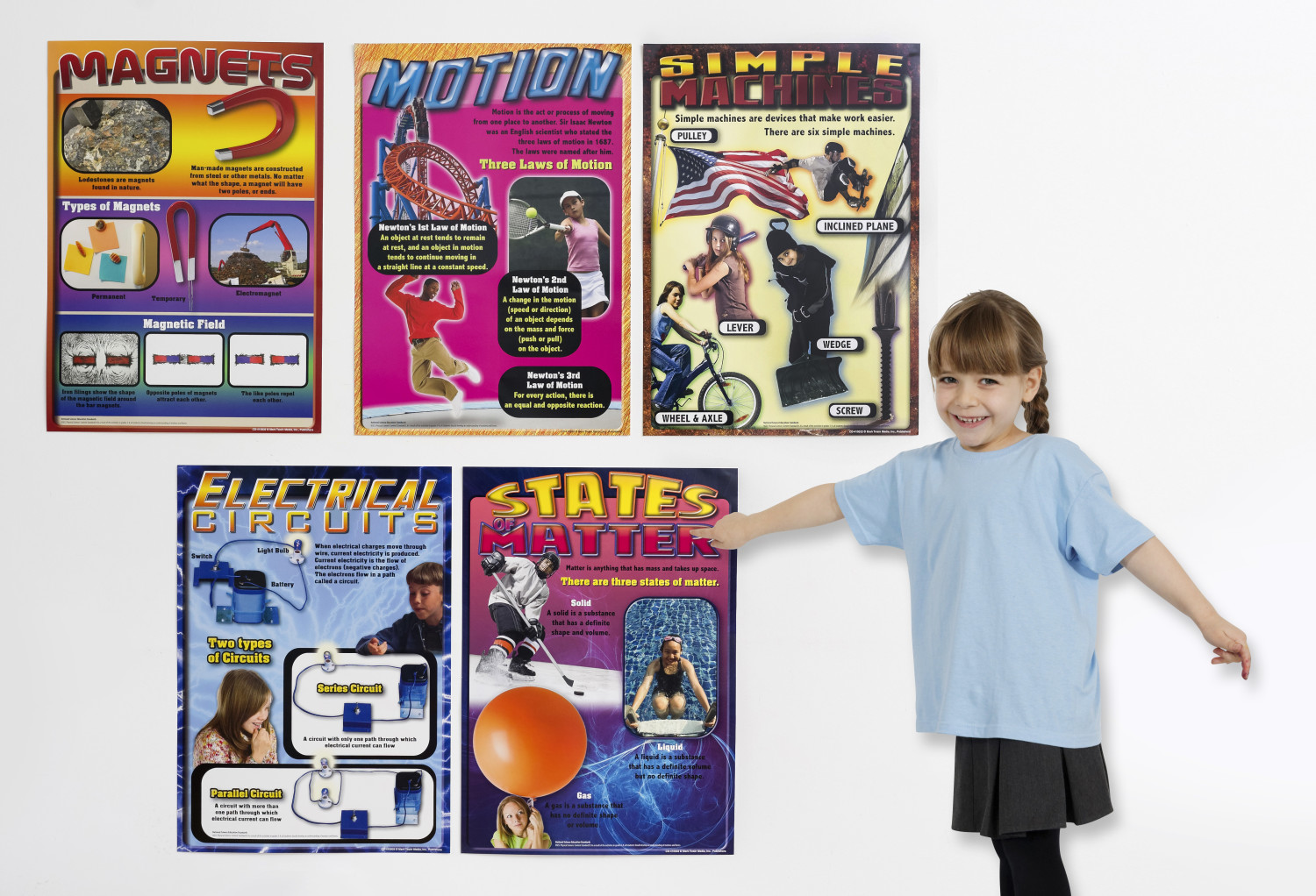 An image of Physical Science Bulletin Board Pack