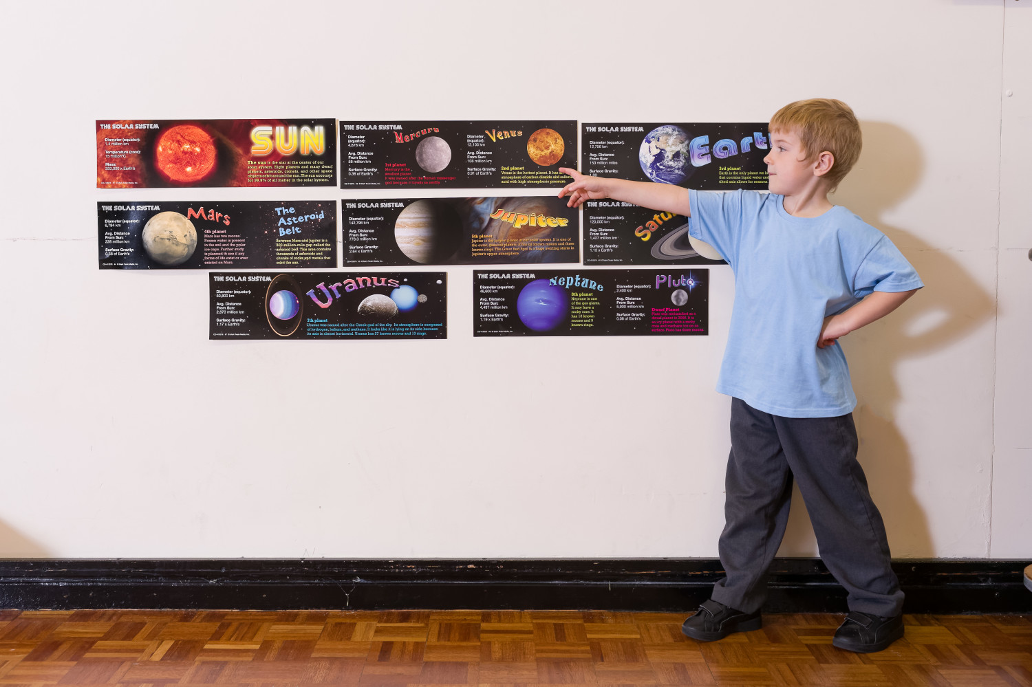 An image of Solar System Poster Set