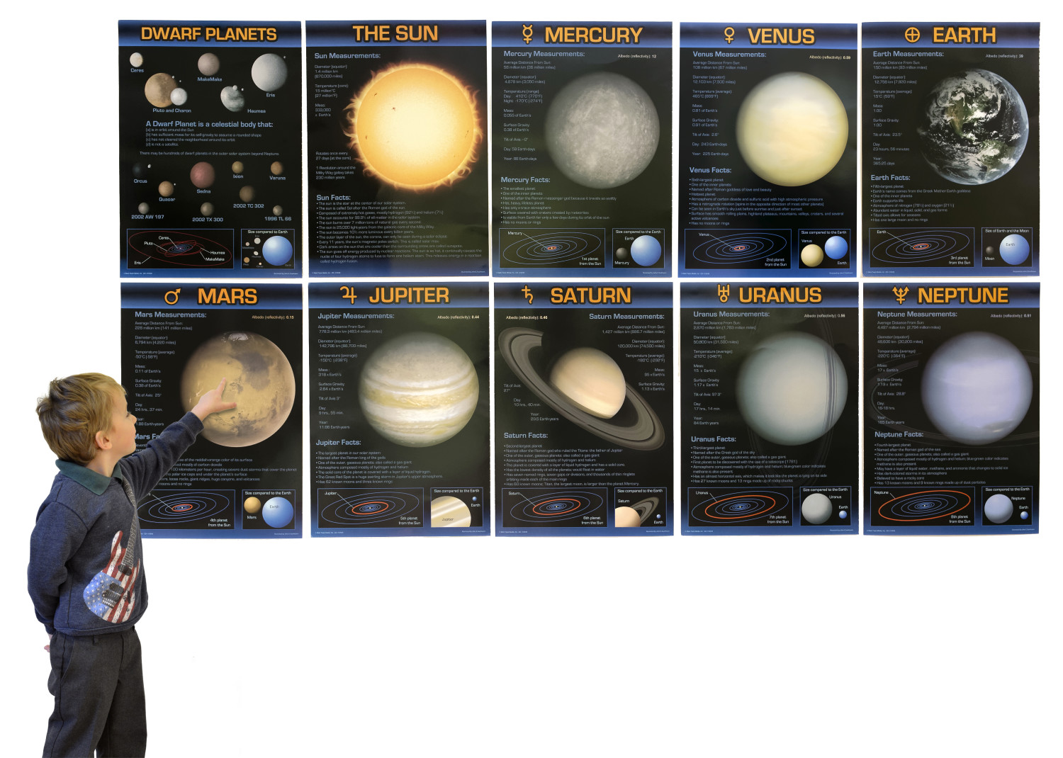 An image of Planets Bulletin Board Pack