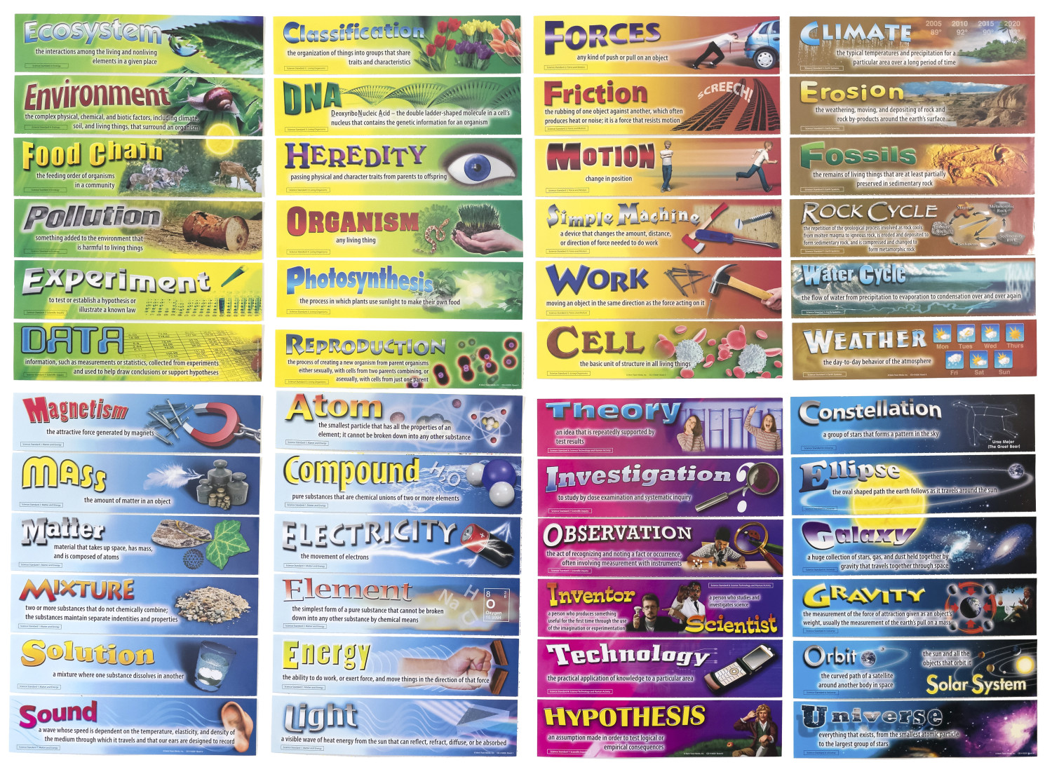 An image of Science Vocabulary Bulletin Board Pack