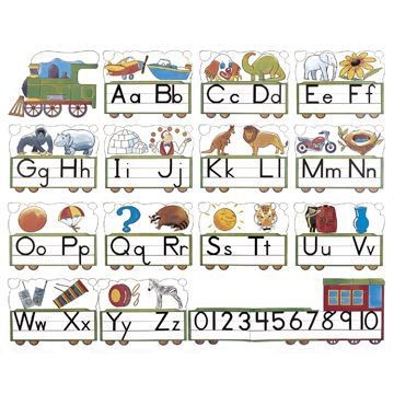 An image of Athena French/English Alphabet Train