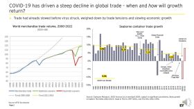 Jonathan Beard global trade slide Cool Logistics 2020