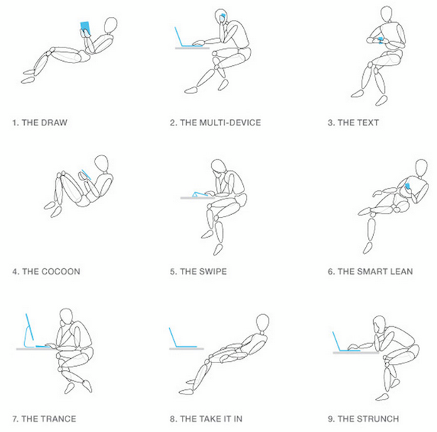 New Ways We Sit Whilst At Work How Do You Sit Latest News Office Reality 