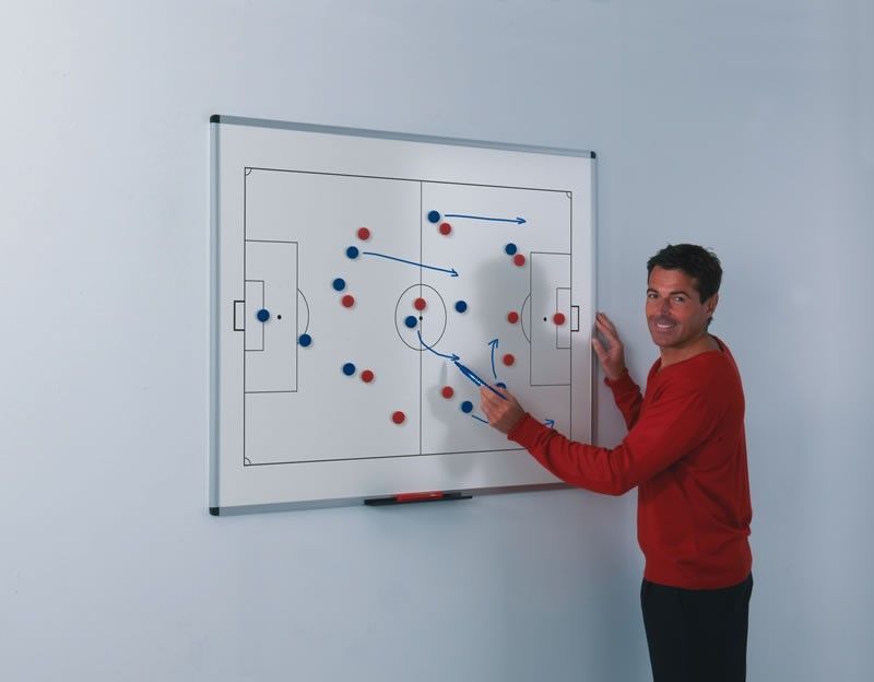 Tactical Sports Printed Whiteboard Office Reality