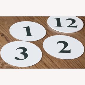 Table Numbers - Round 1 - 12
