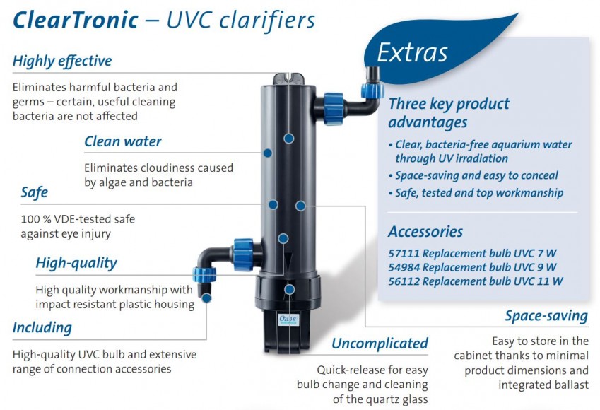 ClearTronic UV Clarifier Overview