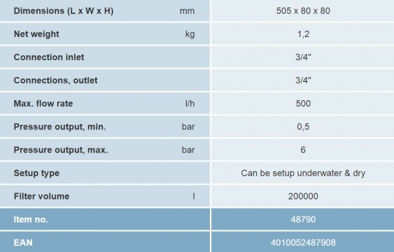 OASE Dechlorinator Technical Details