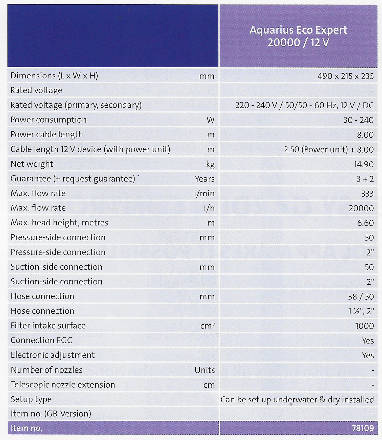 20000 12V - Tech Sheet