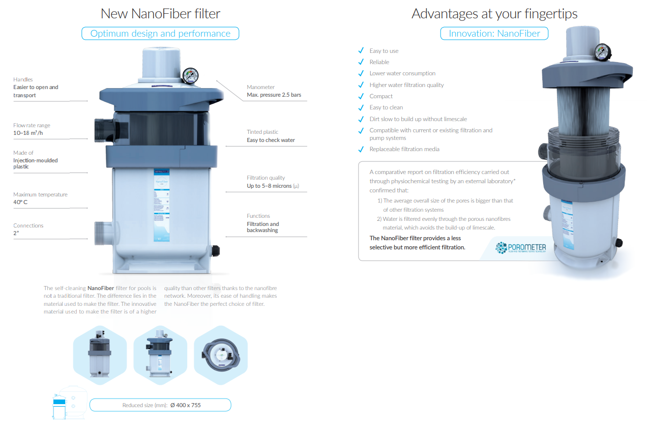Nanofiber Auto Filter Info Snip