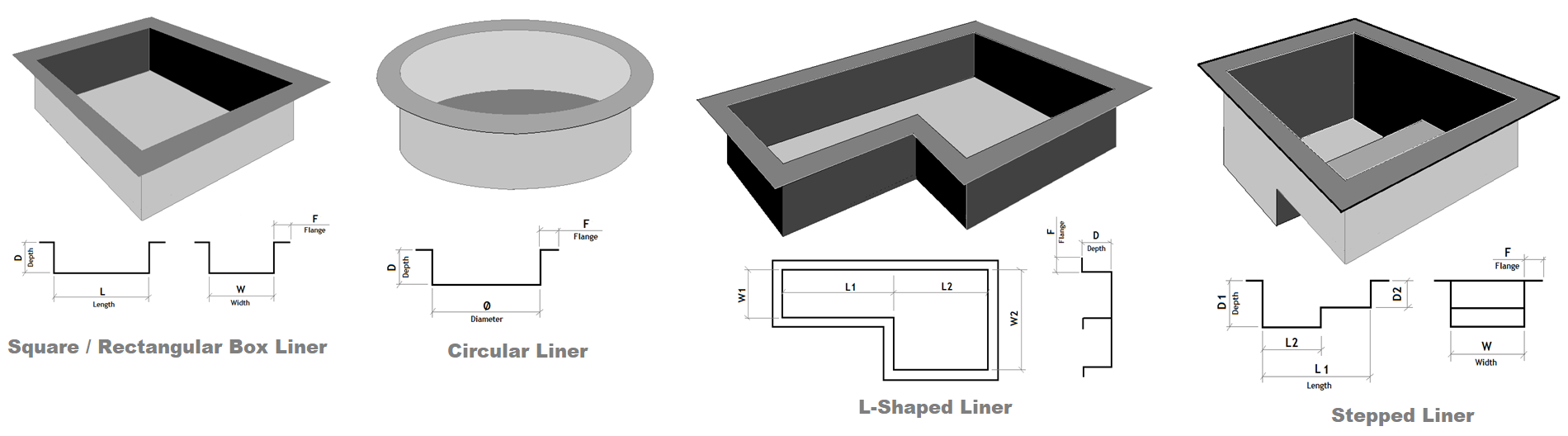 Blog Latest News From The Team At Water Garden Ltd Box Welded Pond 