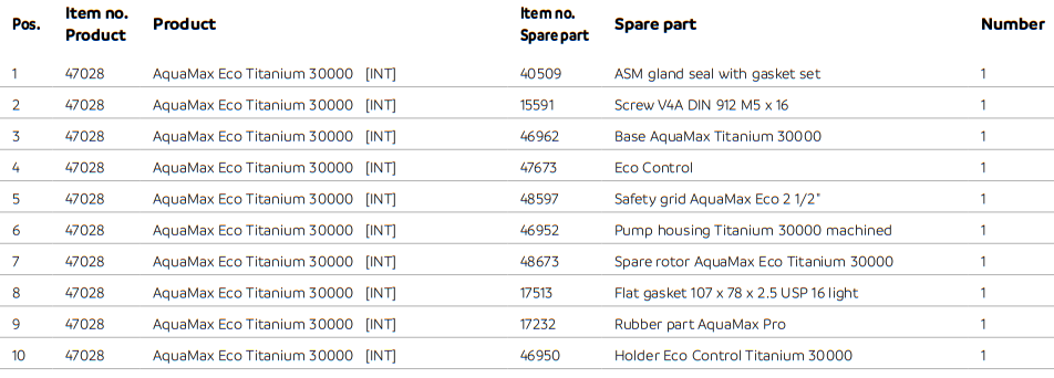 AquaMax Eco Titanium 30000 Parts List