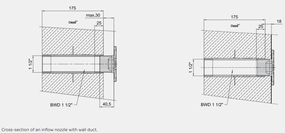 Inflow Nozzle Diagram
