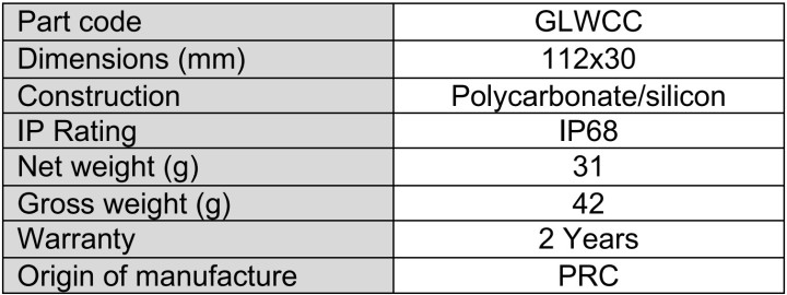 IP68 Cable Gland tech details