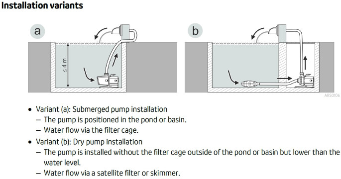 Aquarius Premium Installation Options