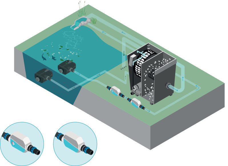 Phosless Secure Flow Pre-Filter Cartridge