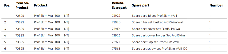 ProfiSkim Wall 100 Parts List