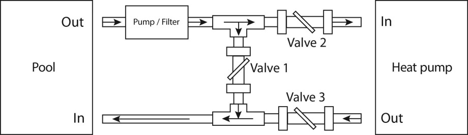 Heat Pump Bypass Valve Kit - tech detail