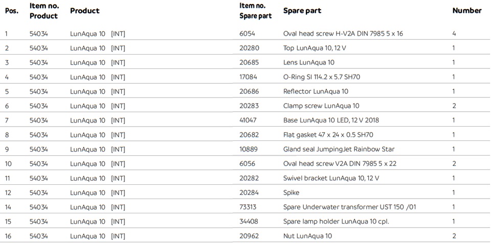 LunAqua 10 Halogen Parts