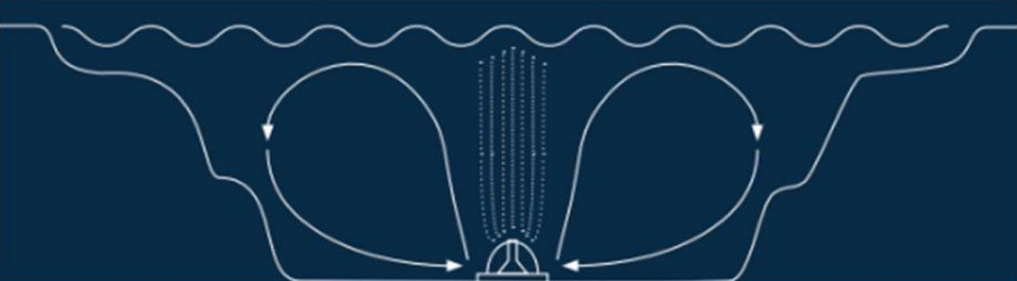 DeepWater Aeration - Single Diffuser Circulation