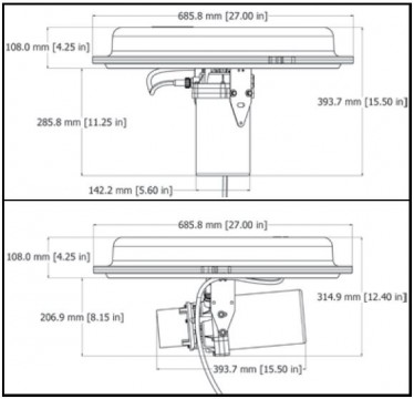 5-in-1 Fountain Dimensions