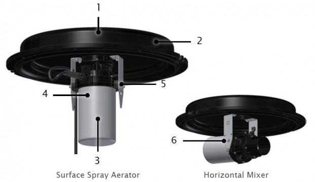 5-in-1 Mixer and Fountain configurations