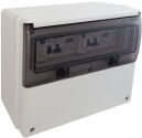 Control Panel with timers - 20A Max