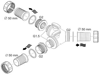 2" Valved Y Distributor