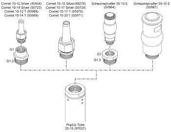 PopUp Tube 20-15 Fountain Riser