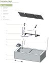 Aluminium Water Tables