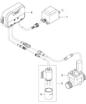 LevelControl : Auto top-up system